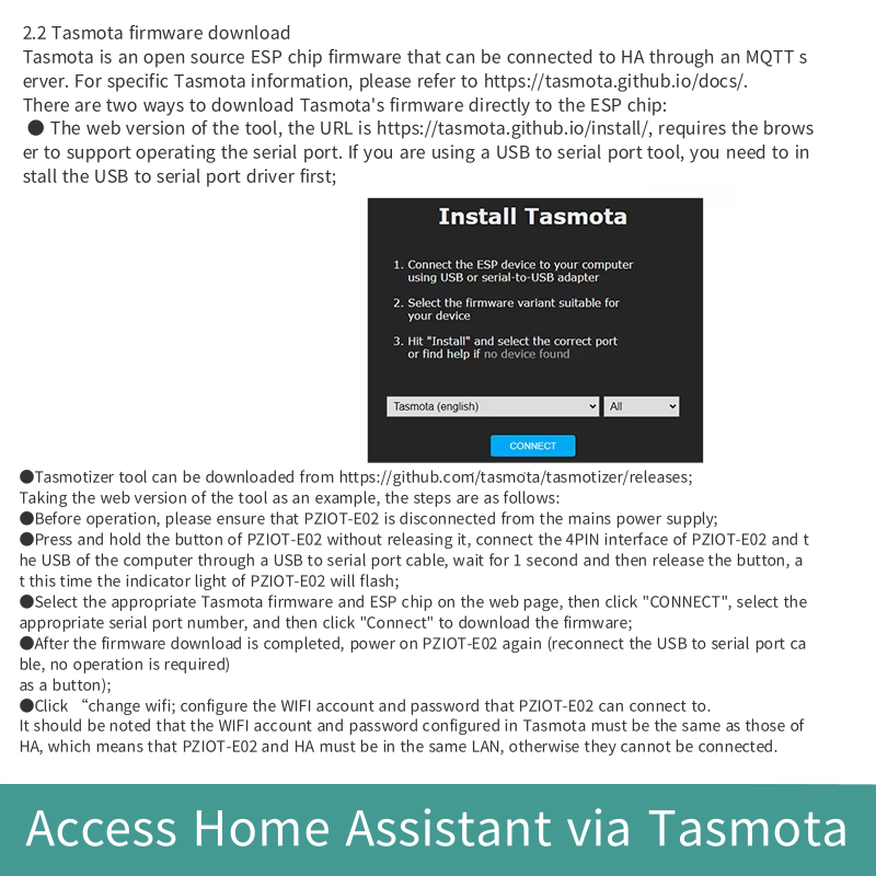 Tasmota WiFi Energiemeter AC E - Smart Home Wiser recensie en prijs