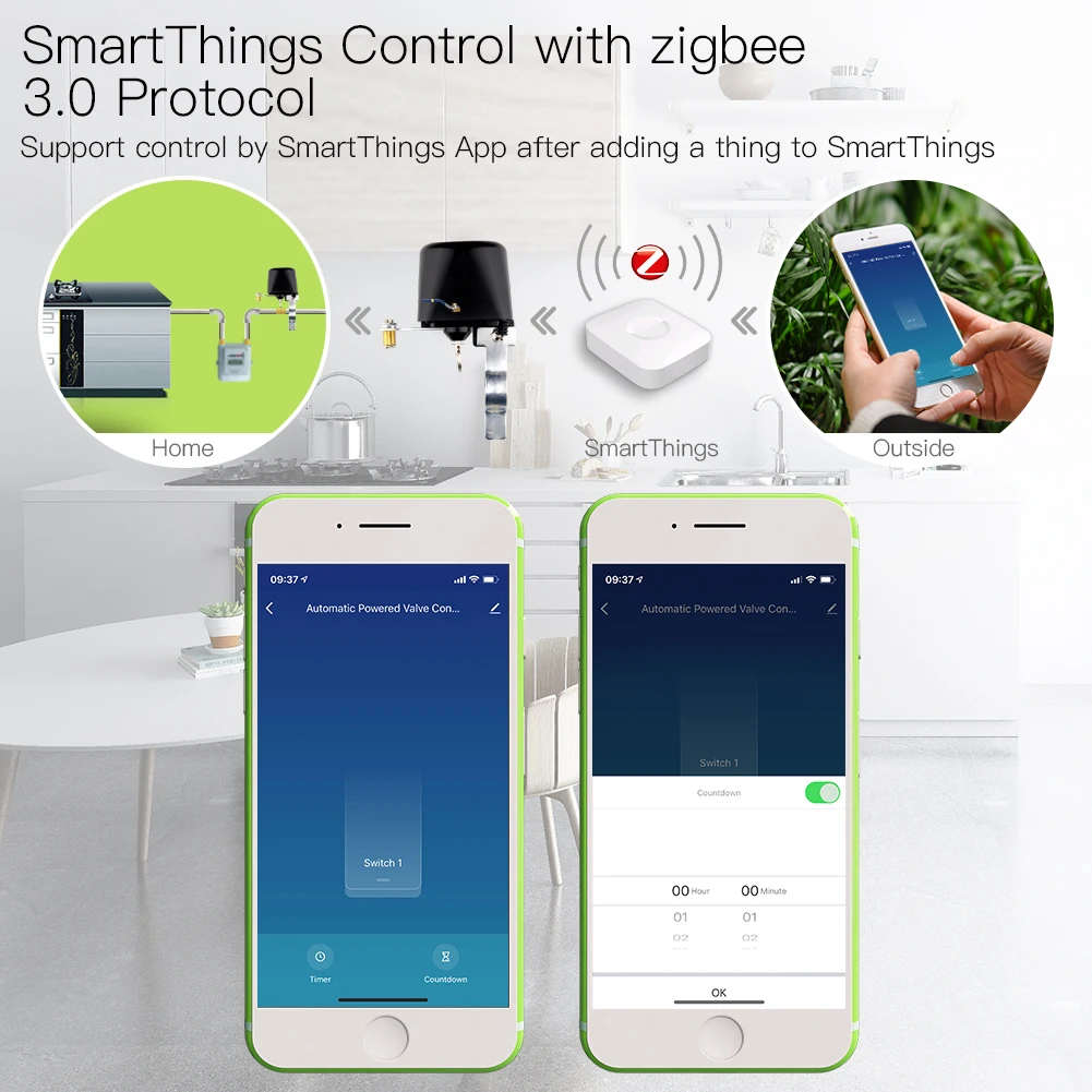 MOES ZigBee 3.0 Smart Gas Wate - Smart Home Plus recensie en prijs