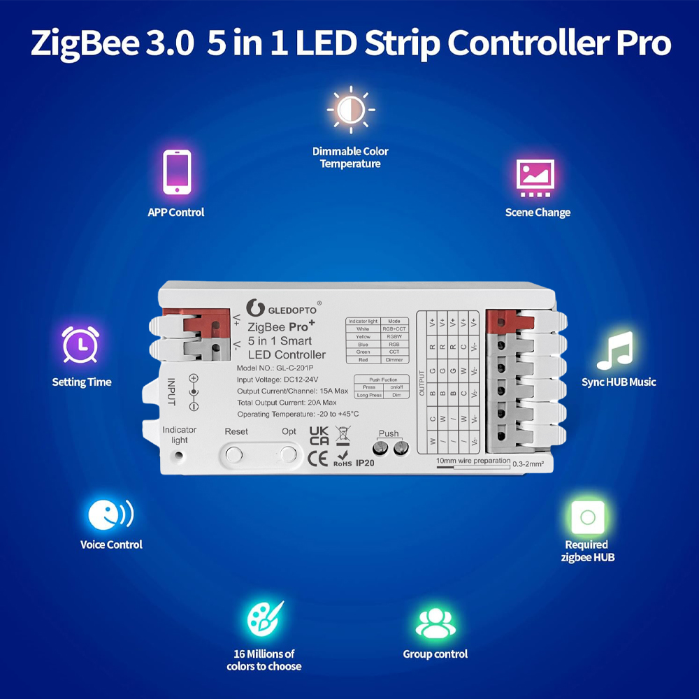 Slimme ZigBee 3.0 LED-controll - Smart Home Hub 2 recensie en prijs
