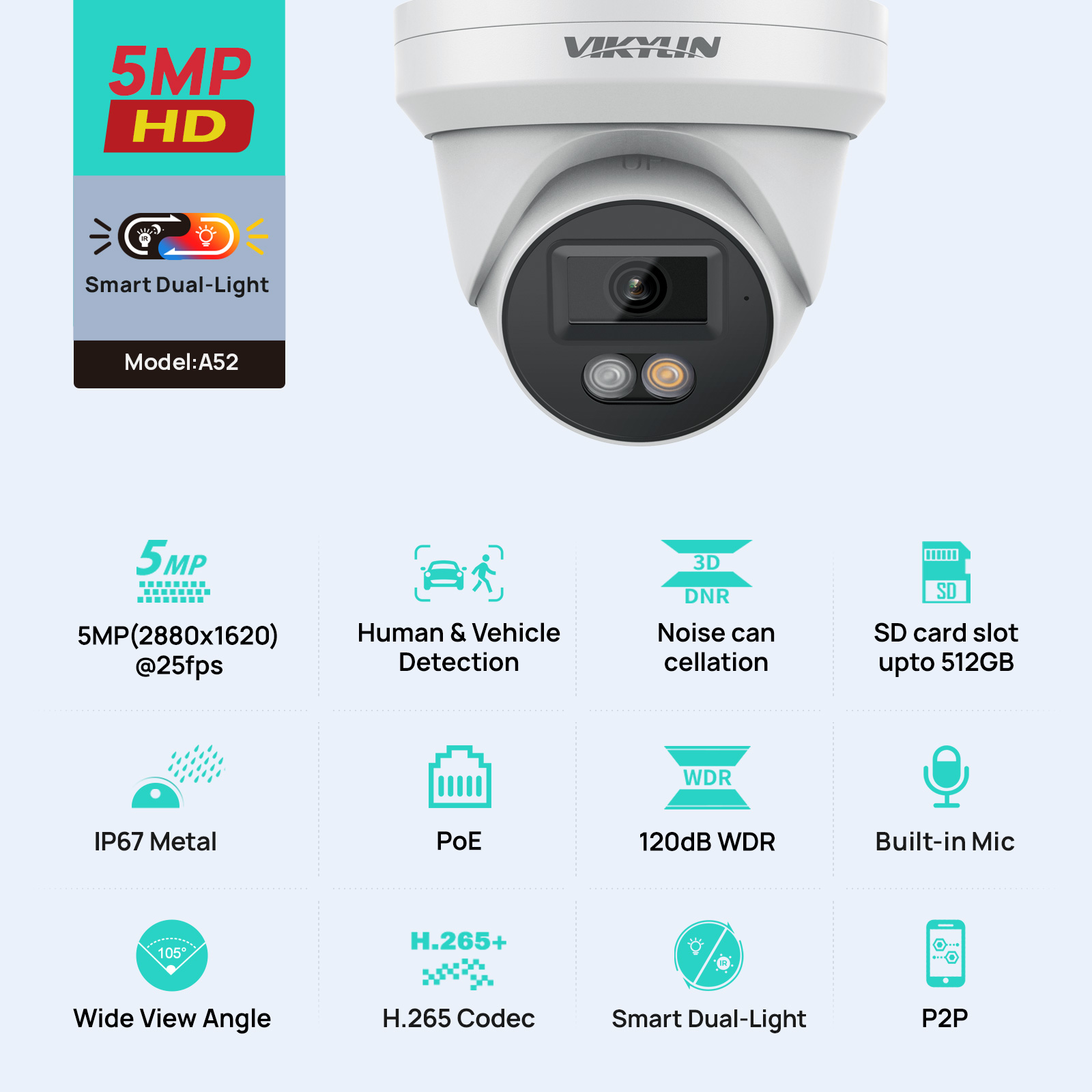 VIKYLIN 5MP IP-beveiligingscam - Smart Home Microsoft recensie en prijs